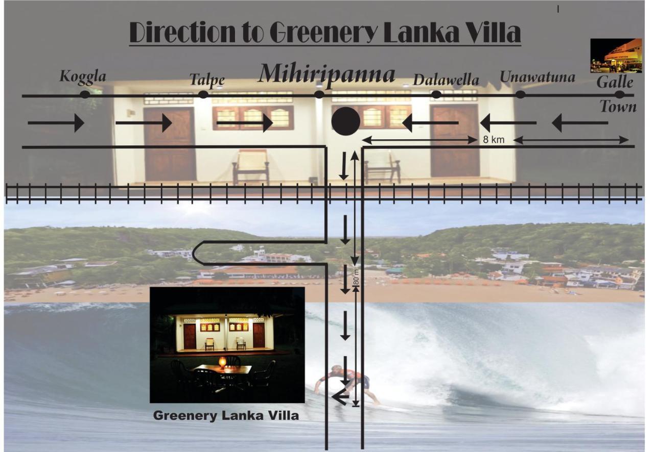 Greenery Lanka Villa Unawatuna Exterior photo
